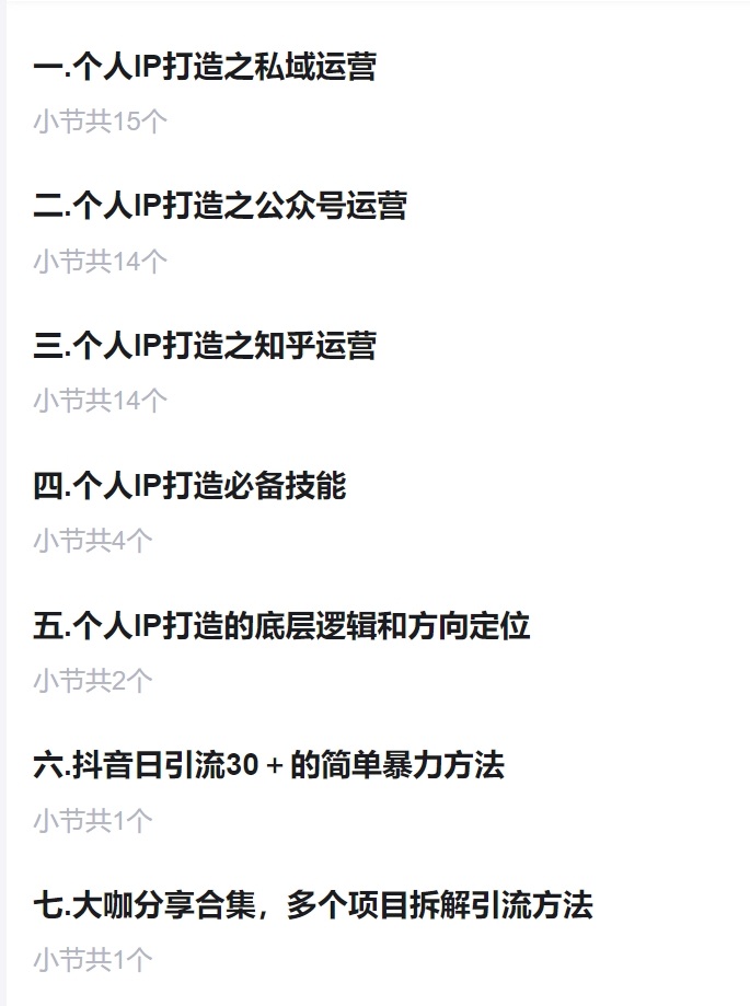 狼团联盟个人IP打造