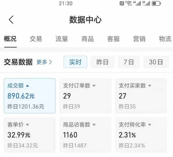 拼多多冷门虚拟U盘项目玩法,单店铺月变现1w+,稳赚不赔!