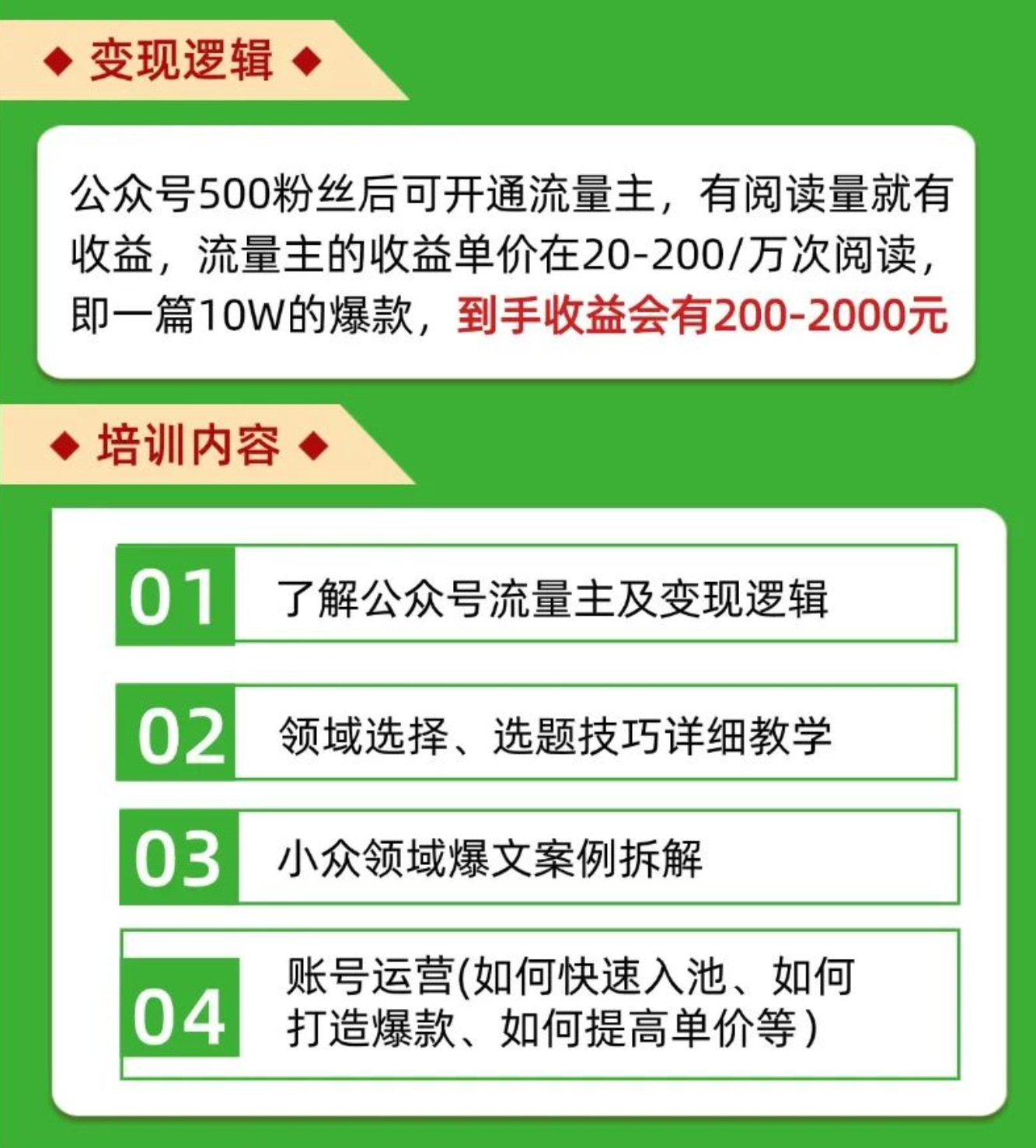 强推!!!【格子】公众号流量主:每天2小时,普通人每月多挣三五千