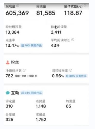 头条抄书书冷门项目(软件+教程+玩法)