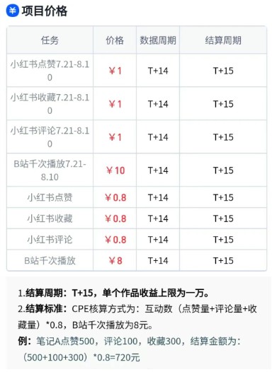 无脑搬运，千次播放10元，点赞评论收藏各1元一个