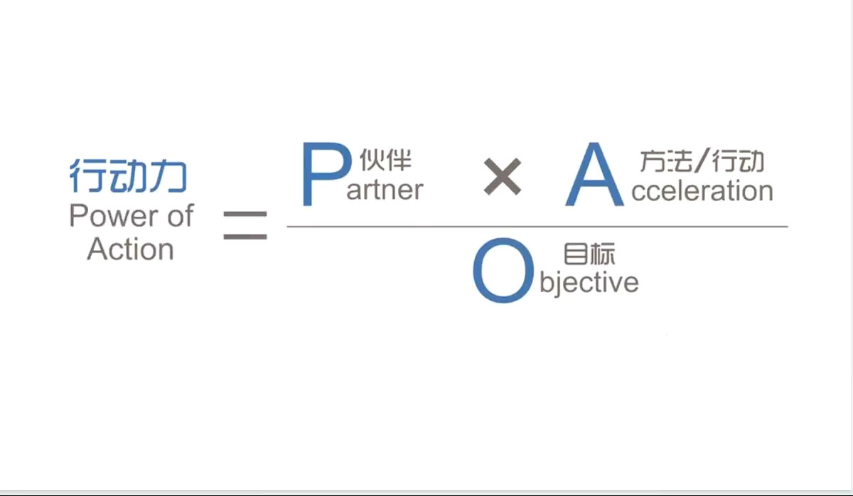 咨询师IP变现计划，7天构建咨询师变现系统