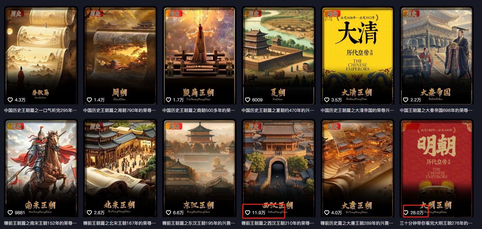 “睡前历史说”博主助眠新玩法，睡前故事解说单条最高播放量破千万【教程+软件+素...