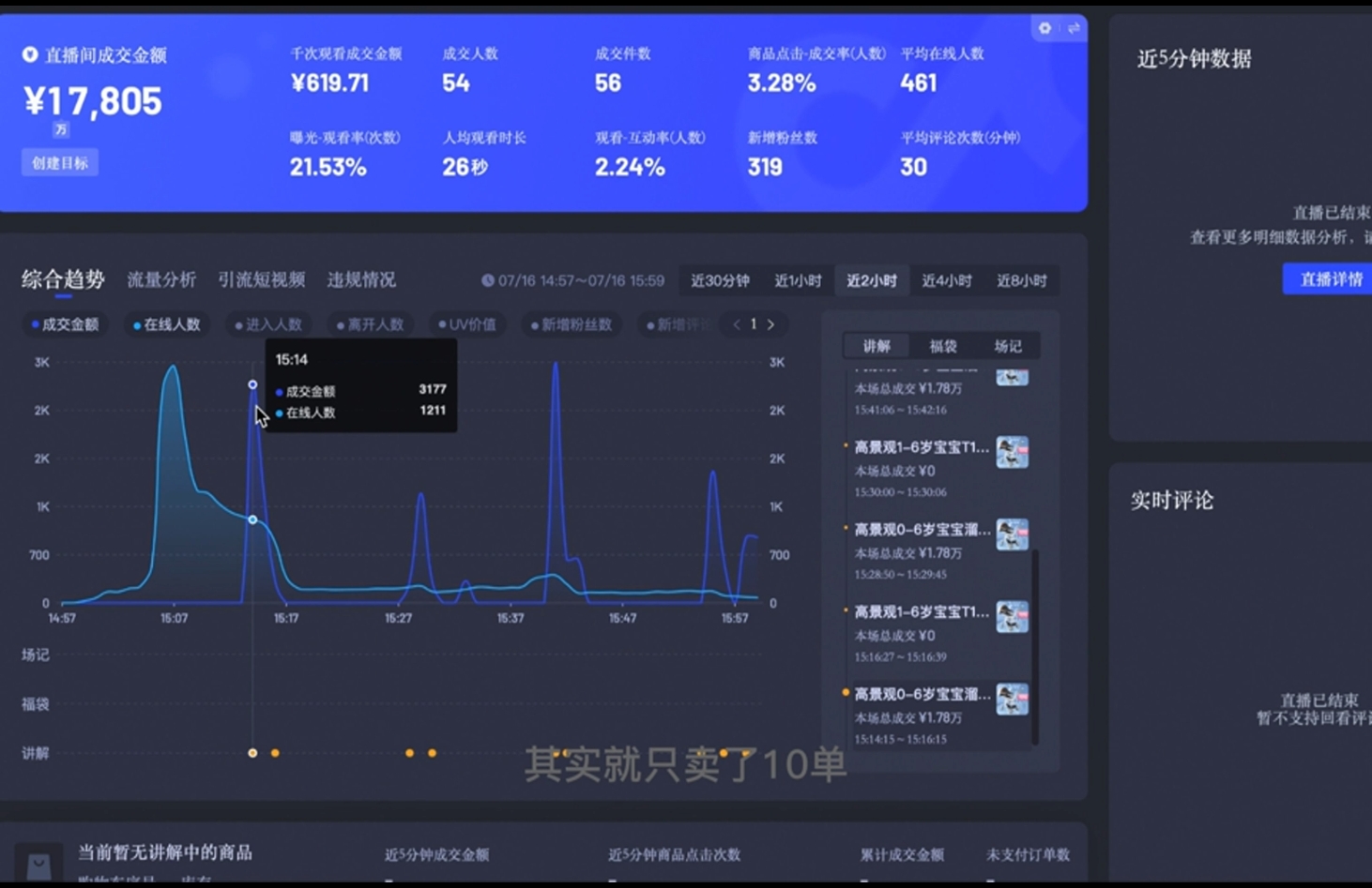 直播战士老蔡·抖音直播起号运营