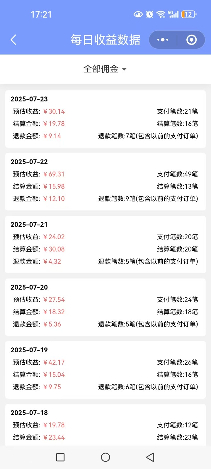 多多视频带货训练营入门篇，全套系列教程持续更新，送给想要月入过万的你