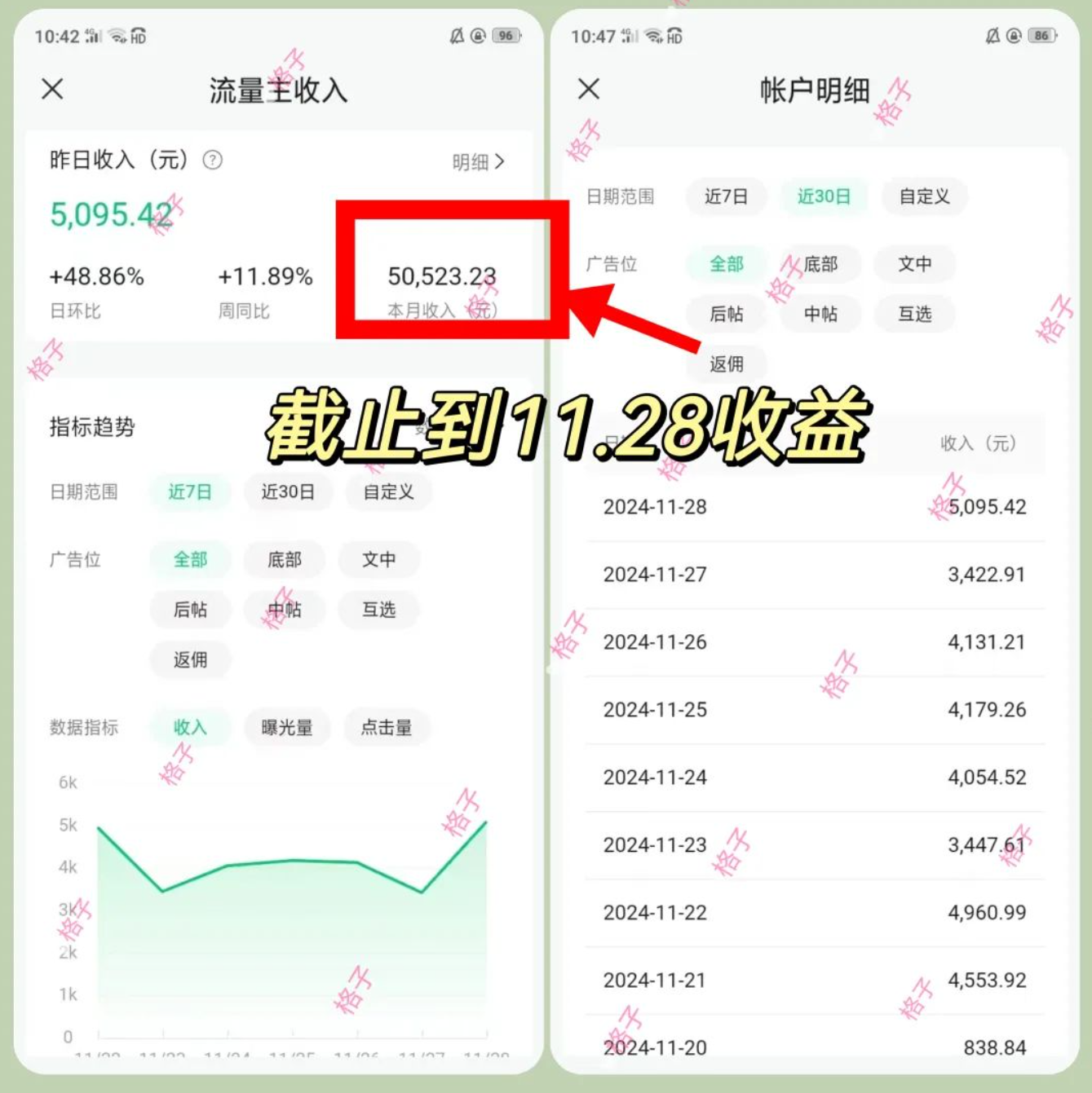 强推!!!【格子】公众号流量主:每天2小时,普通人每月多挣三五千